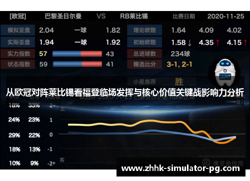 从欧冠对阵莱比锡看福登临场发挥与核心价值关键战影响力分析