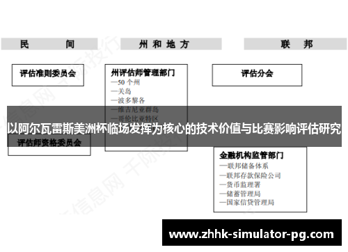 以阿尔瓦雷斯美洲杯临场发挥为核心的技术价值与比赛影响评估研究