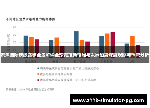 聚焦国际顶级赛事全景解读全球竞技新格局与发展趋势深度观察与权威分析