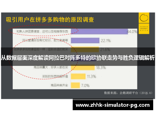 从数据层面深度解读阿拉巴对阵多特的欧协联走势与胜负逻辑解析