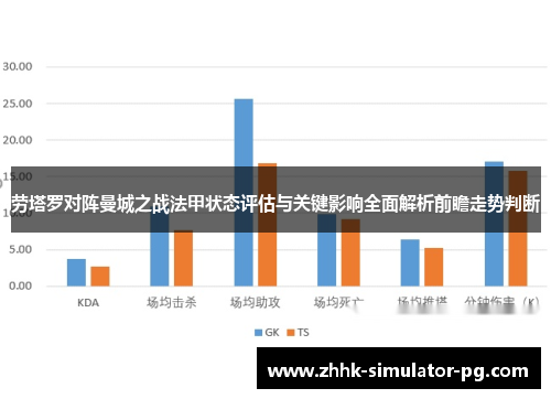 劳塔罗对阵曼城之战法甲状态评估与关键影响全面解析前瞻走势判断 劳塔罗对阵曼城之战法甲状态评估与关键影响全面解析前瞻走势判断