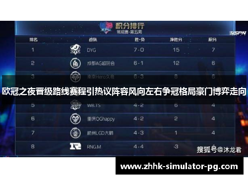 欧冠之夜晋级路线赛程引热议阵容风向左右争冠格局豪门博弈走向